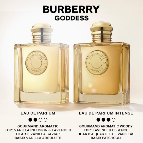 🦋Burberry Goddess Intense Mini - Picture 3 of 5